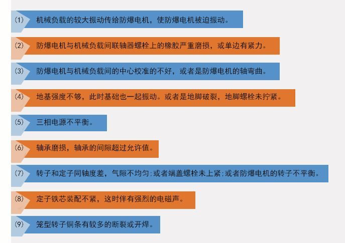 造成防爆電機振動有以下9個方面原因